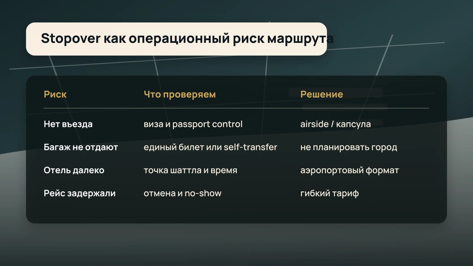 Матрица рисков stopover: виза, багаж, расстояние до отеля и задержка рейса