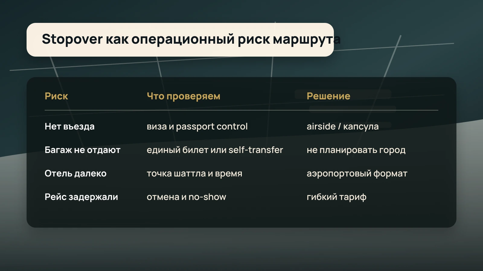 Матрица рисков stopover: виза, багаж, расстояние до отеля и задержка рейса